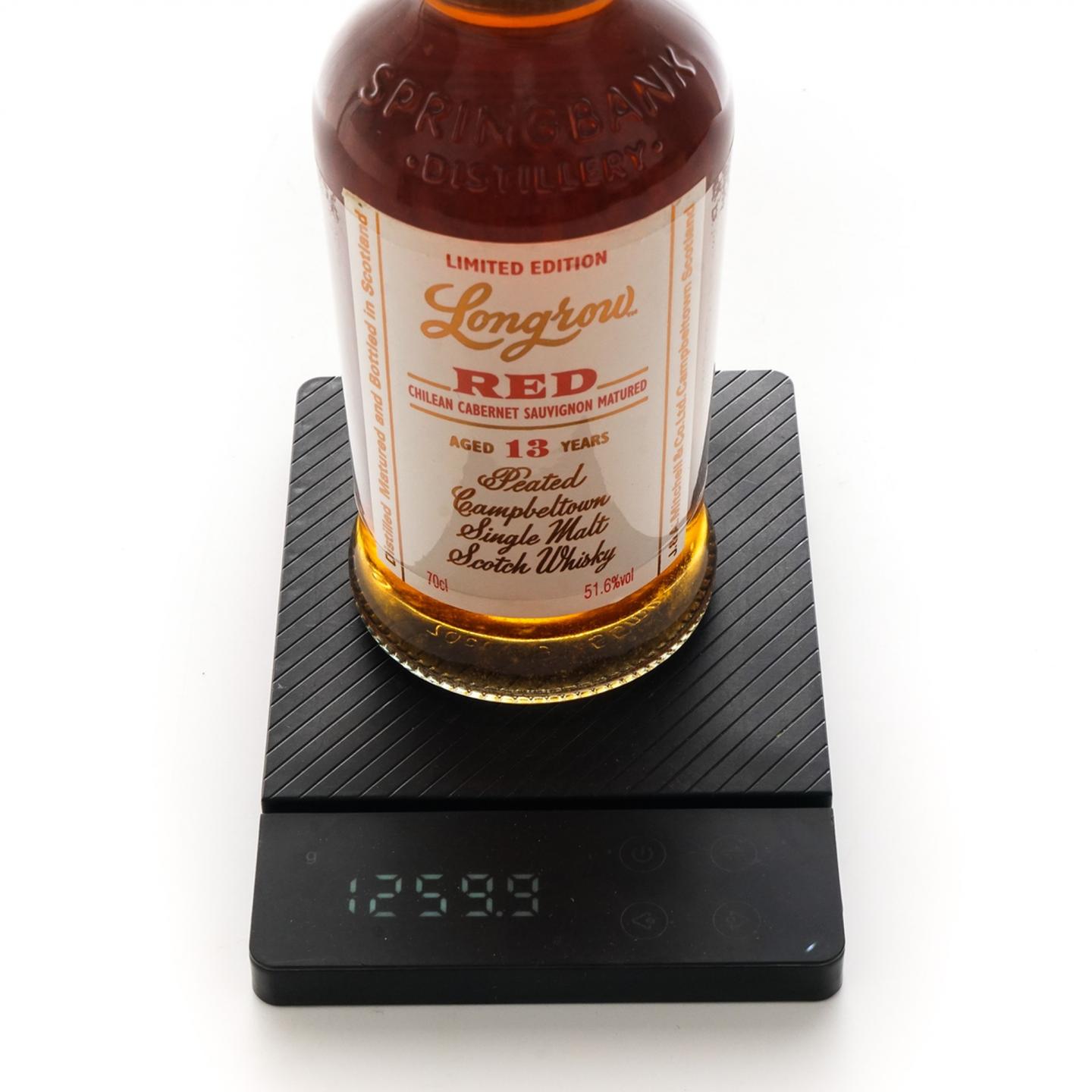 朗格罗 13年 2020 Red 51.6%
