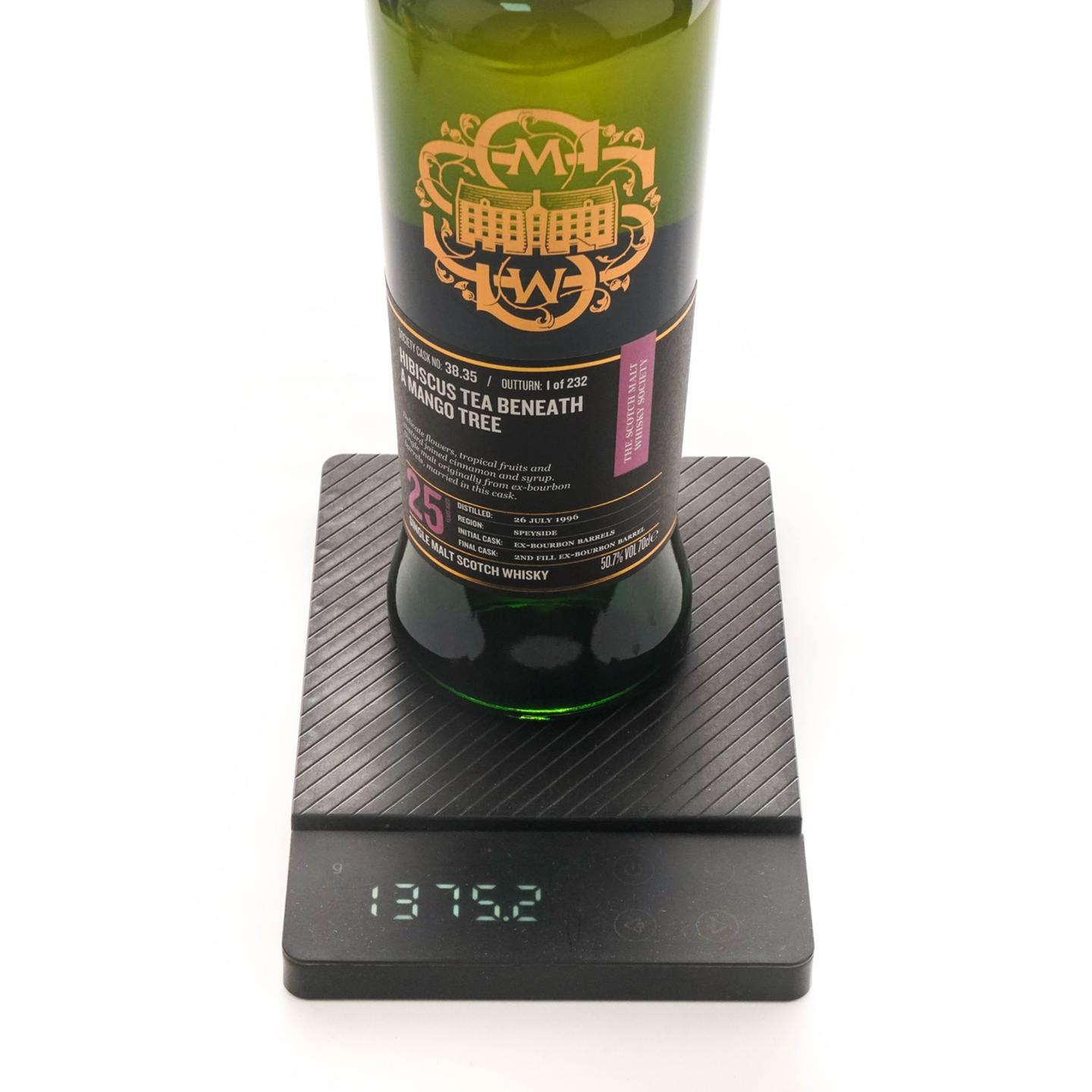 SMWS 38.35 凯普多尼克 25年 1996