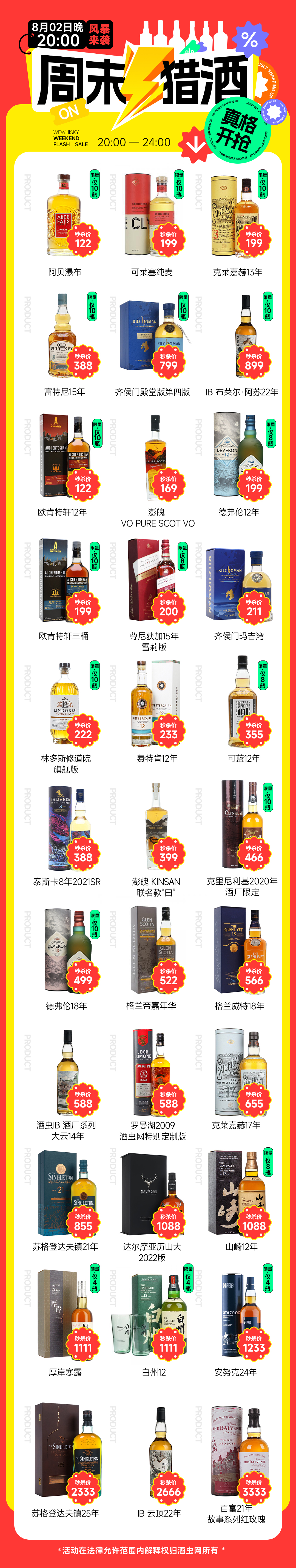 克莱嘉赫13年才199？齐侯门殿堂版799？限量各10瓶的漏，漏到我都不敢发朋友圈！8月2日晚20点风暴来袭！