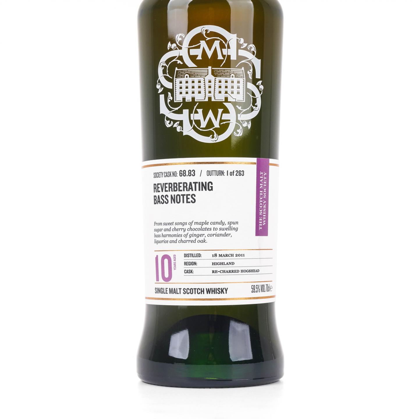 SMWS 68.83 布莱尔阿苏 10年 2011-2021