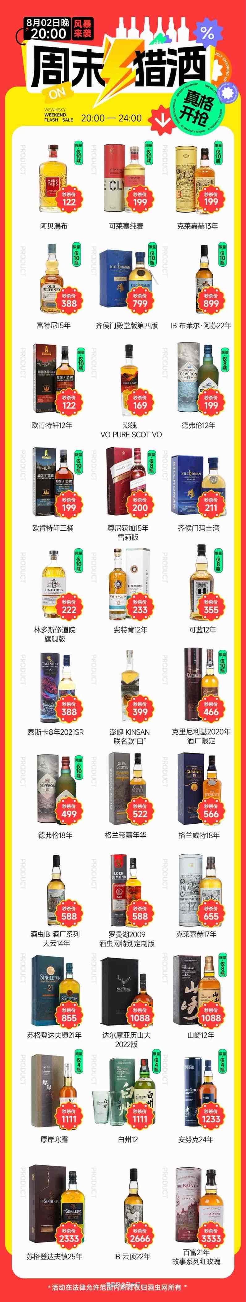 价格真不错