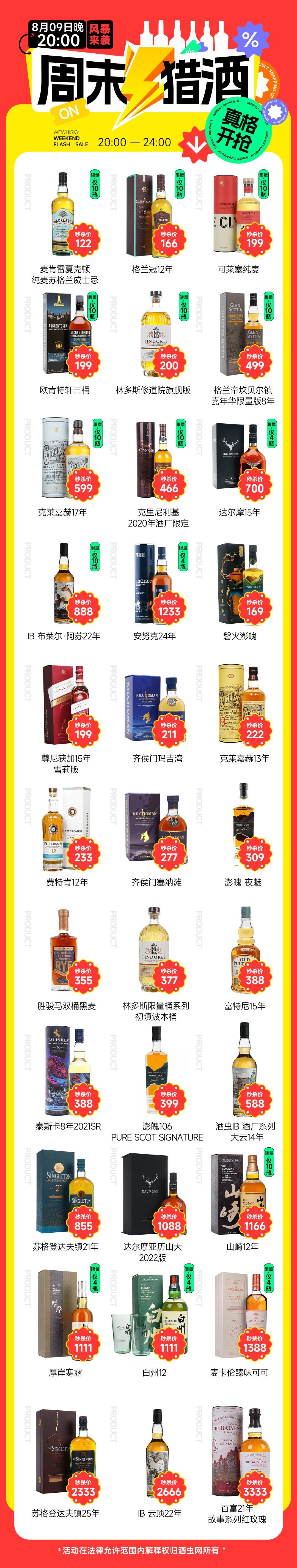 漏！漏！漏！格兰帝嘉年华499/布莱尔·阿苏22年888/本周日20:00/各10瓶/冲！