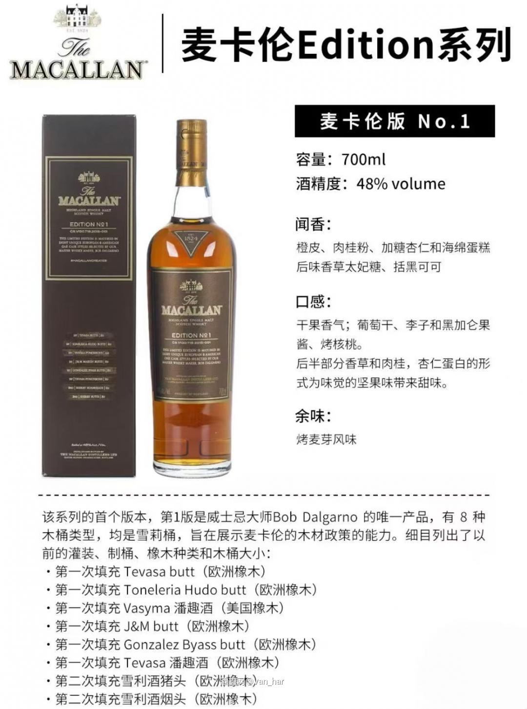 老麦