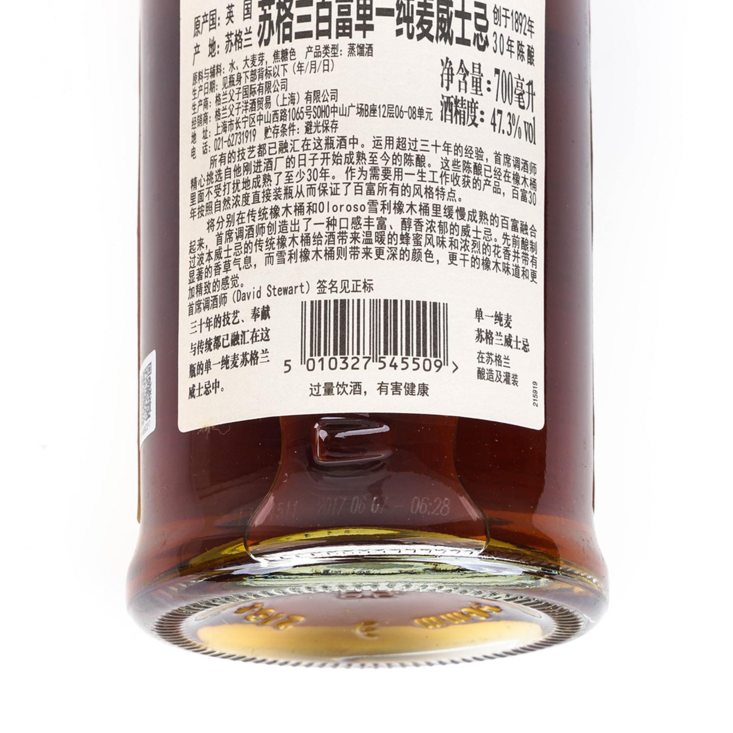 百富 30年 David Stewart 47.3%