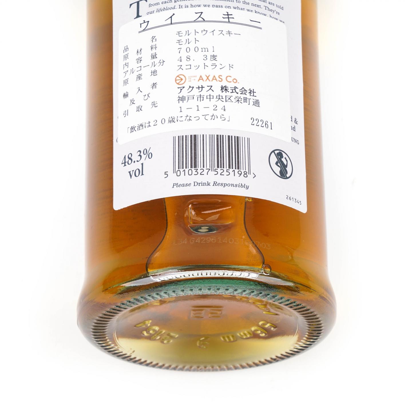 百富 14年 The Week of Peat 故事系列