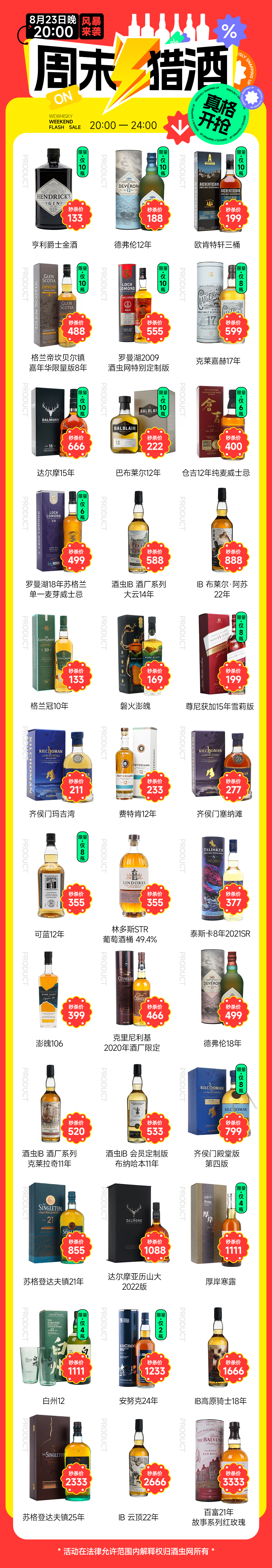 炸！炸！炸！格兰冠10年133/克莱嘉赫17年599/8.23晚8点各10瓶/手慢无！
