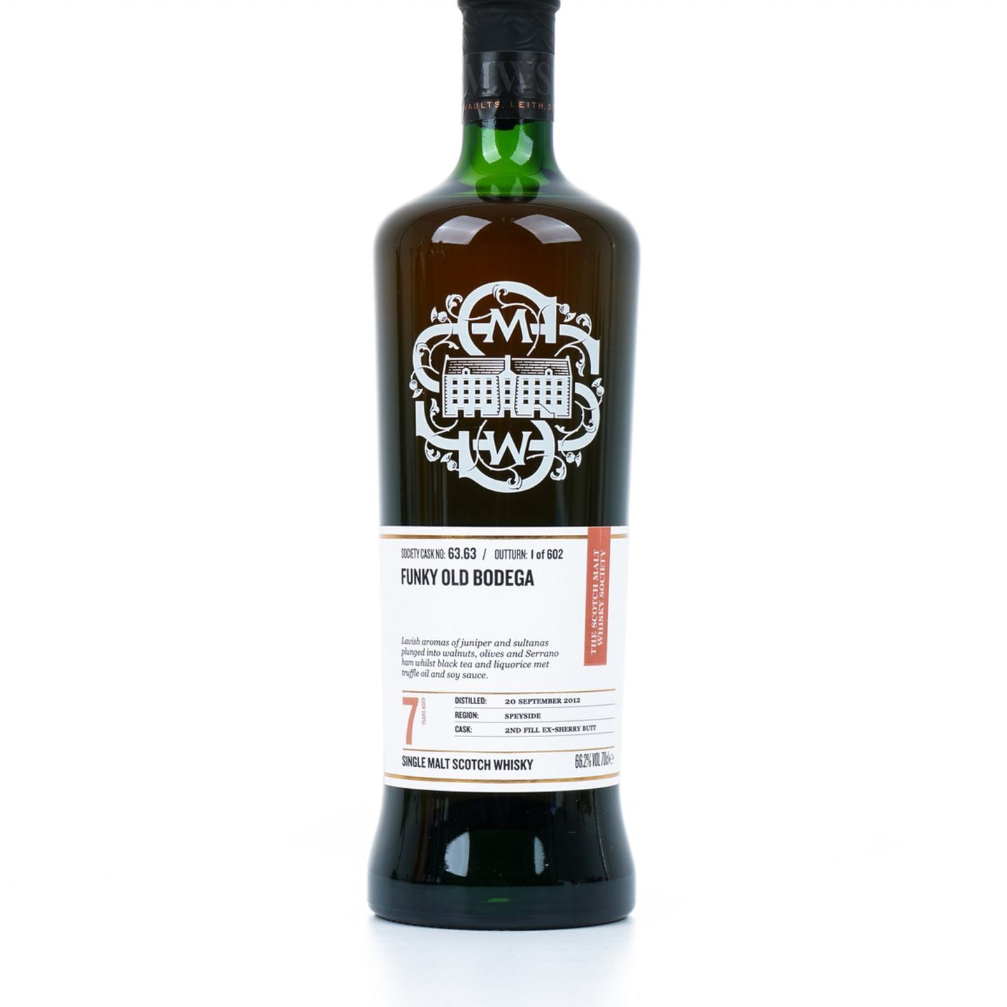 SMWS 63.63 格兰道奇 7年 2012 雪莉单桶 行货