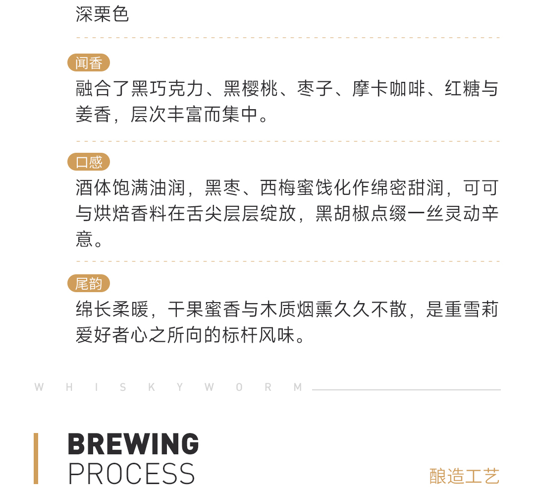 【顶级PX雪莉】Glendronach 格兰多纳 夜颂 大师乐章系列 单一麦芽威士忌