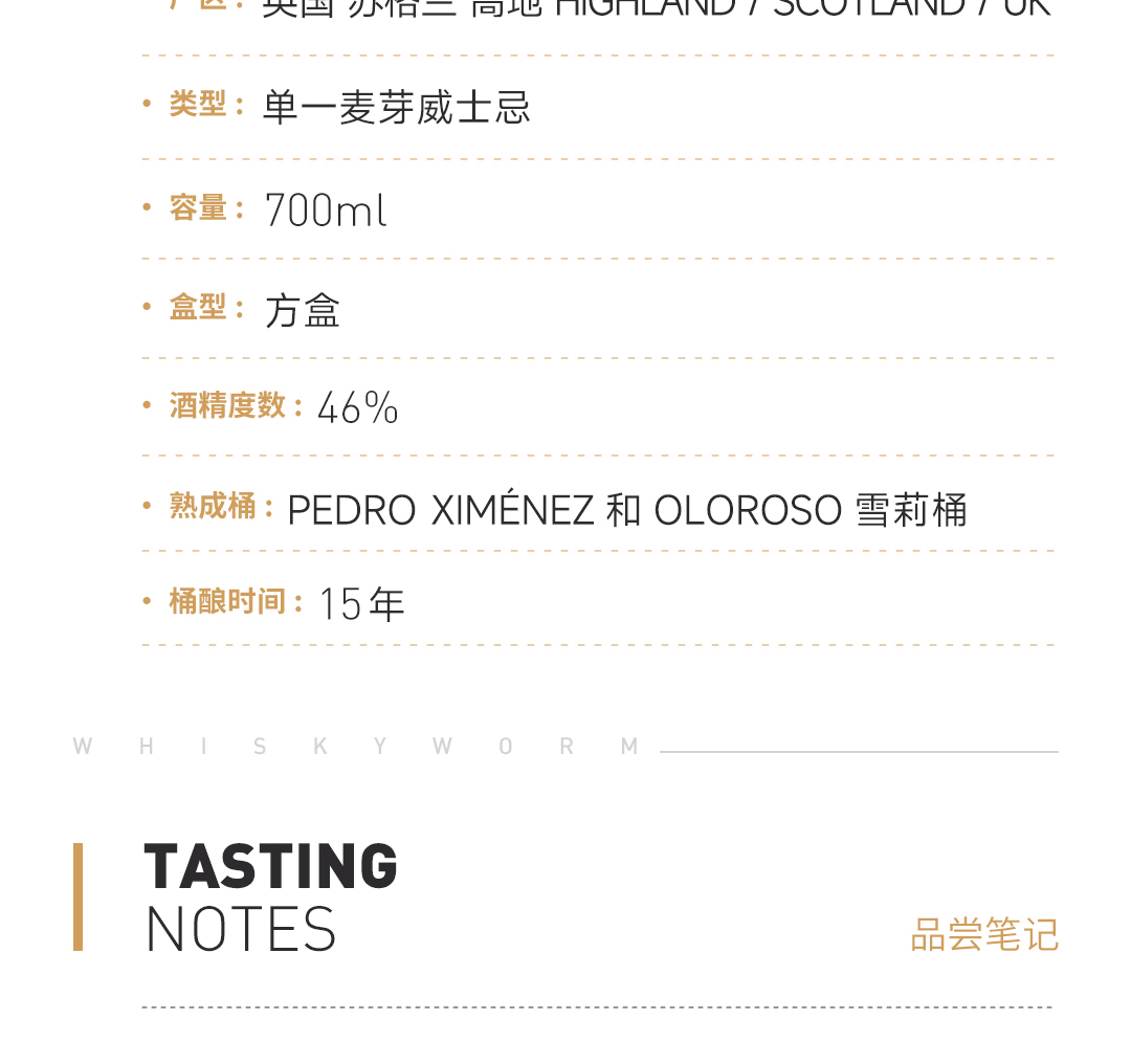 【重雪莉标杆】Glendronach 格兰多纳15年复兴 200周年礼盒 单一麦芽