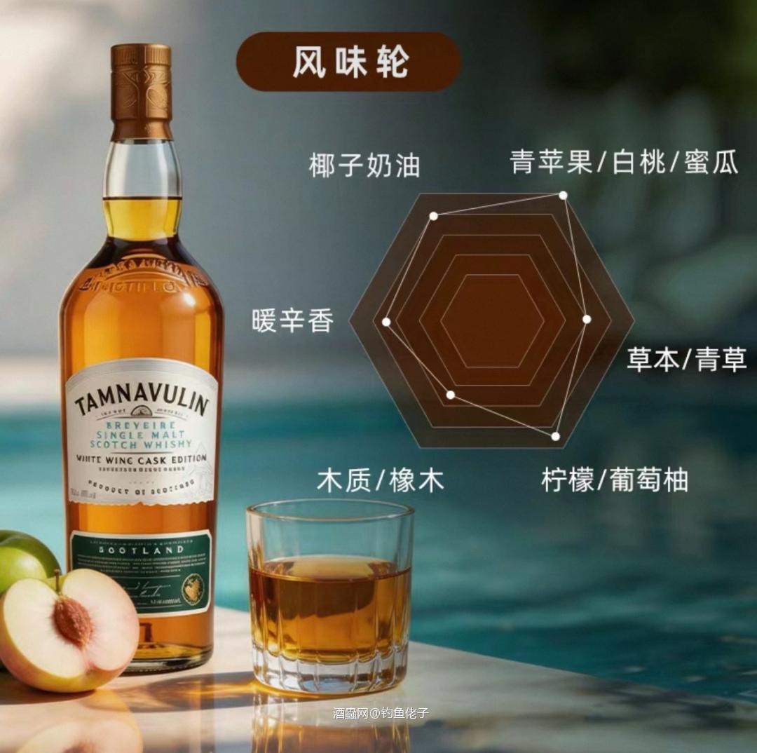 塔木岭