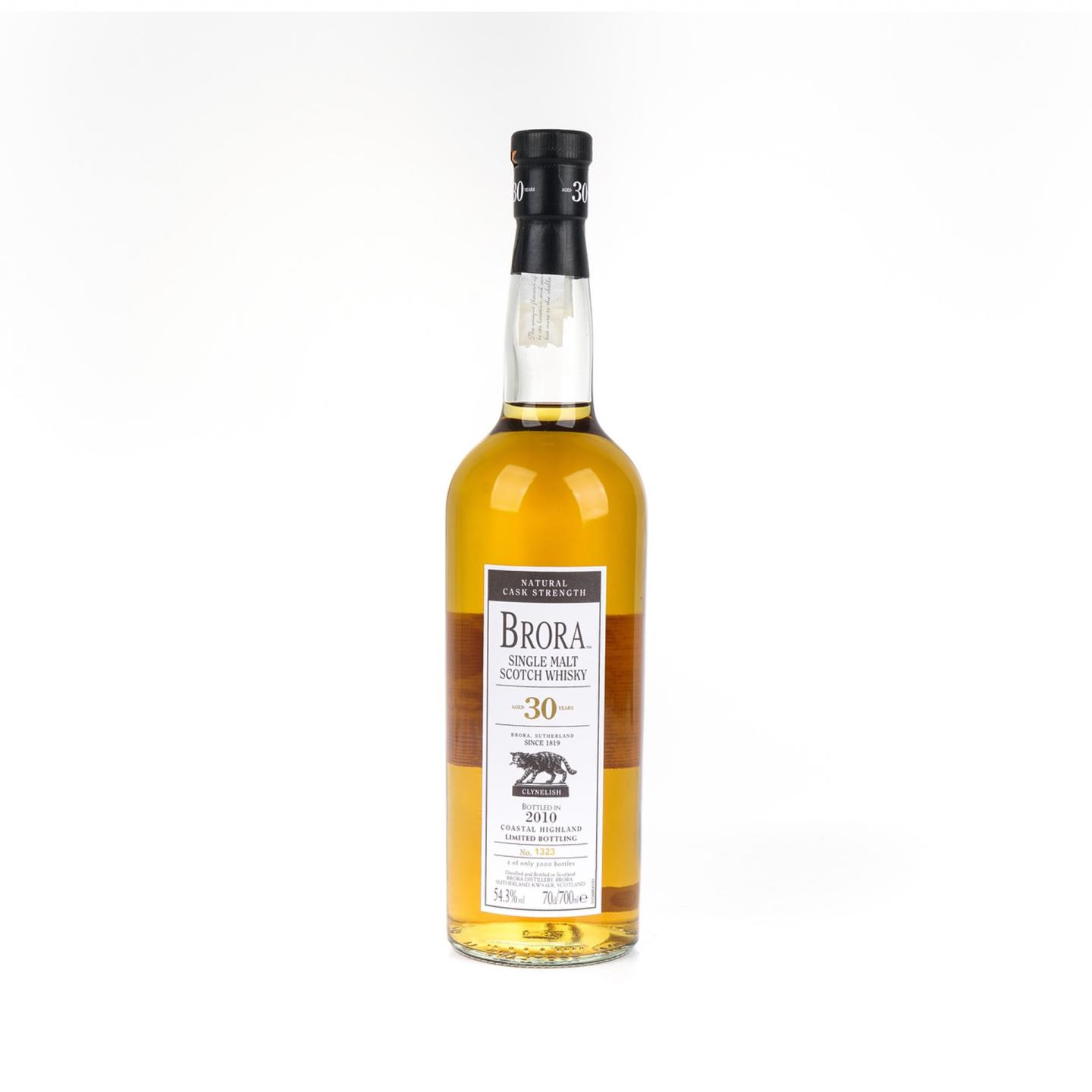 布朗拉 30年 2010 54.3%