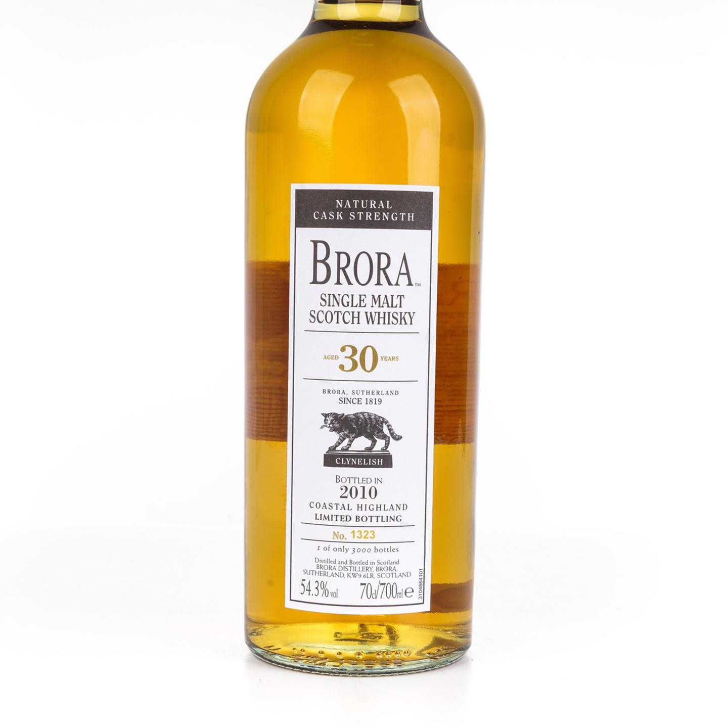 布朗拉 30年 2010 54.3%