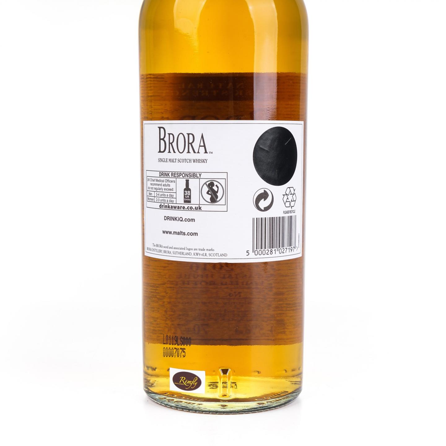 布朗拉 30年 2010 54.3%