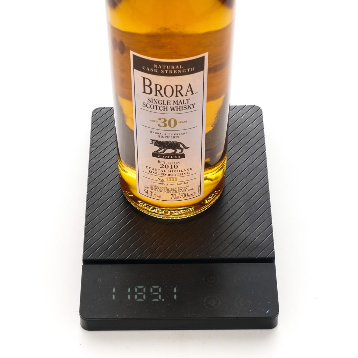 布朗拉 30年 2010 54.3%