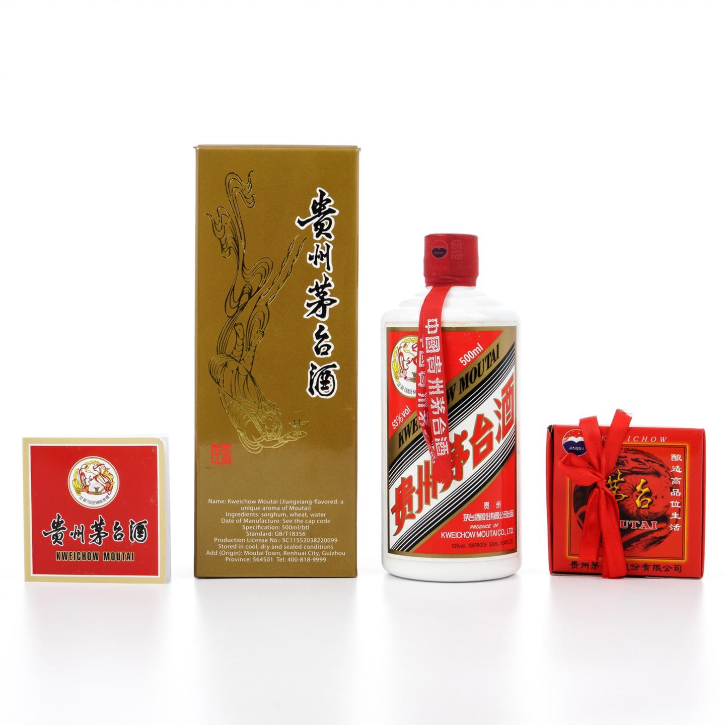茅台·2019年 53%