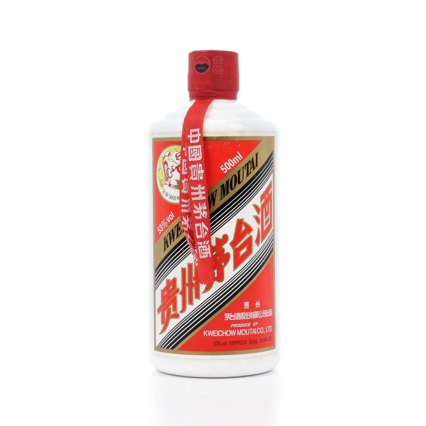 茅台·2019年 53%