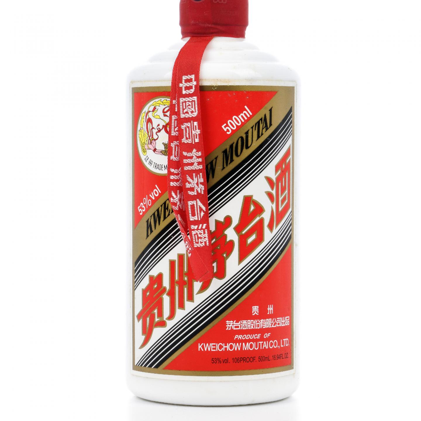 茅台·2019年 53%