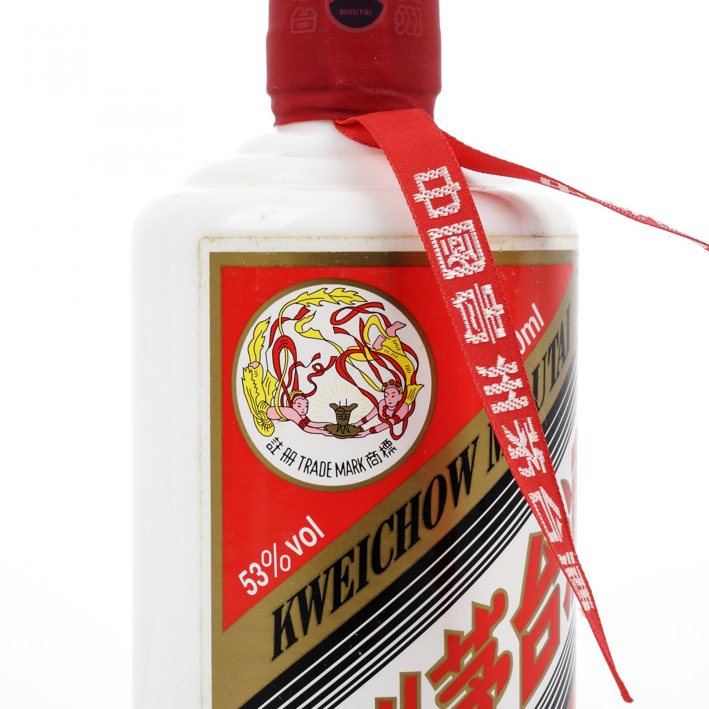 茅台·2019年 53%