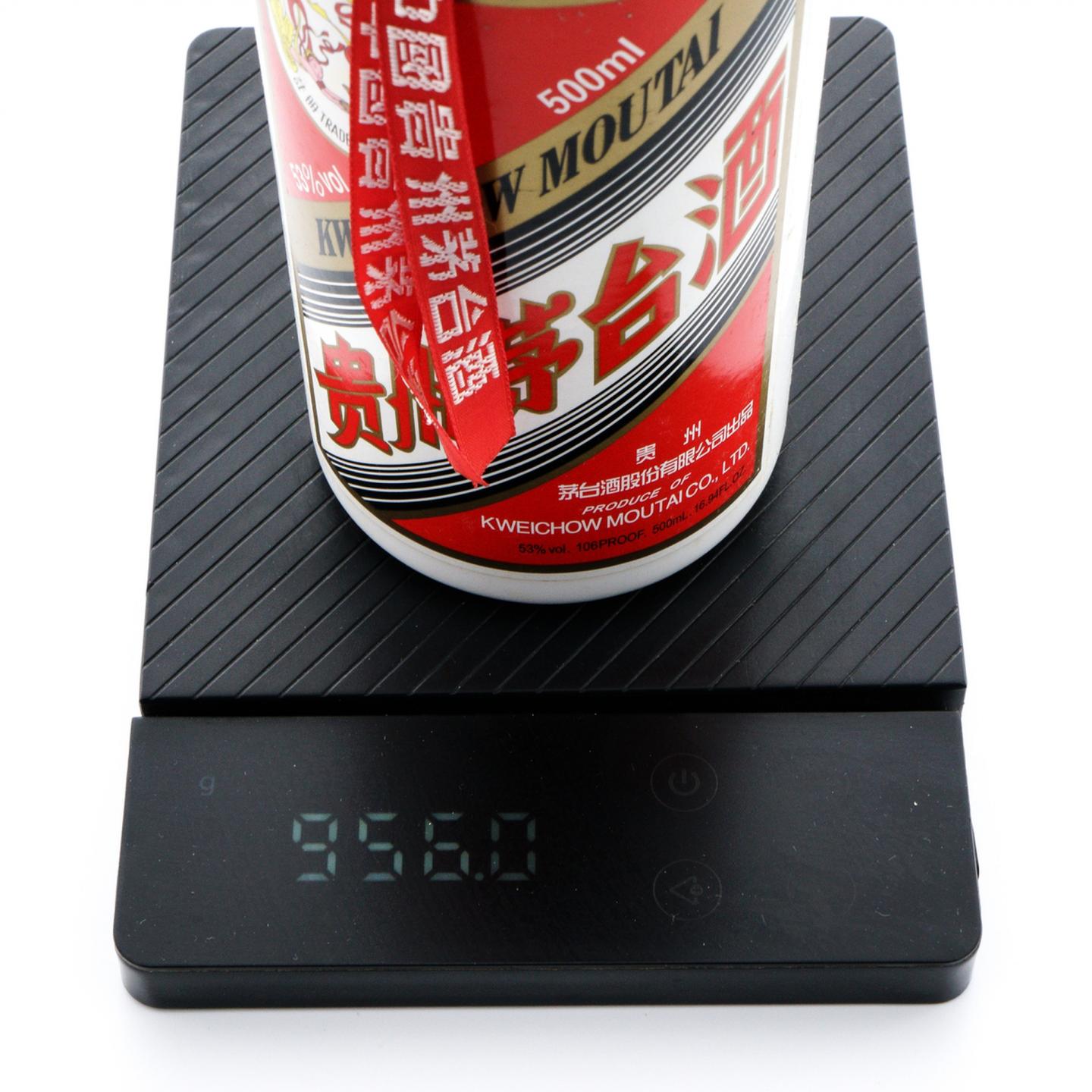 茅台·2019年 53%