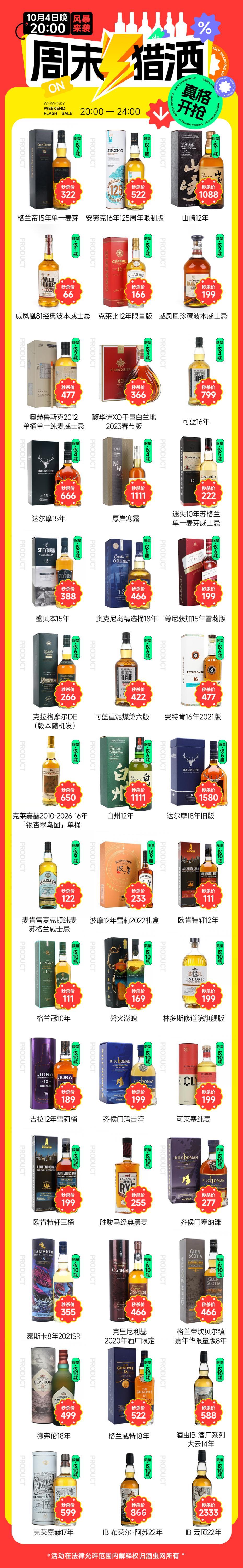 炸裂！馥华诗XO干邑366/可蓝重泥煤422/布莱尔·阿苏22年866 10.4晚8点限量抢/手慢无！