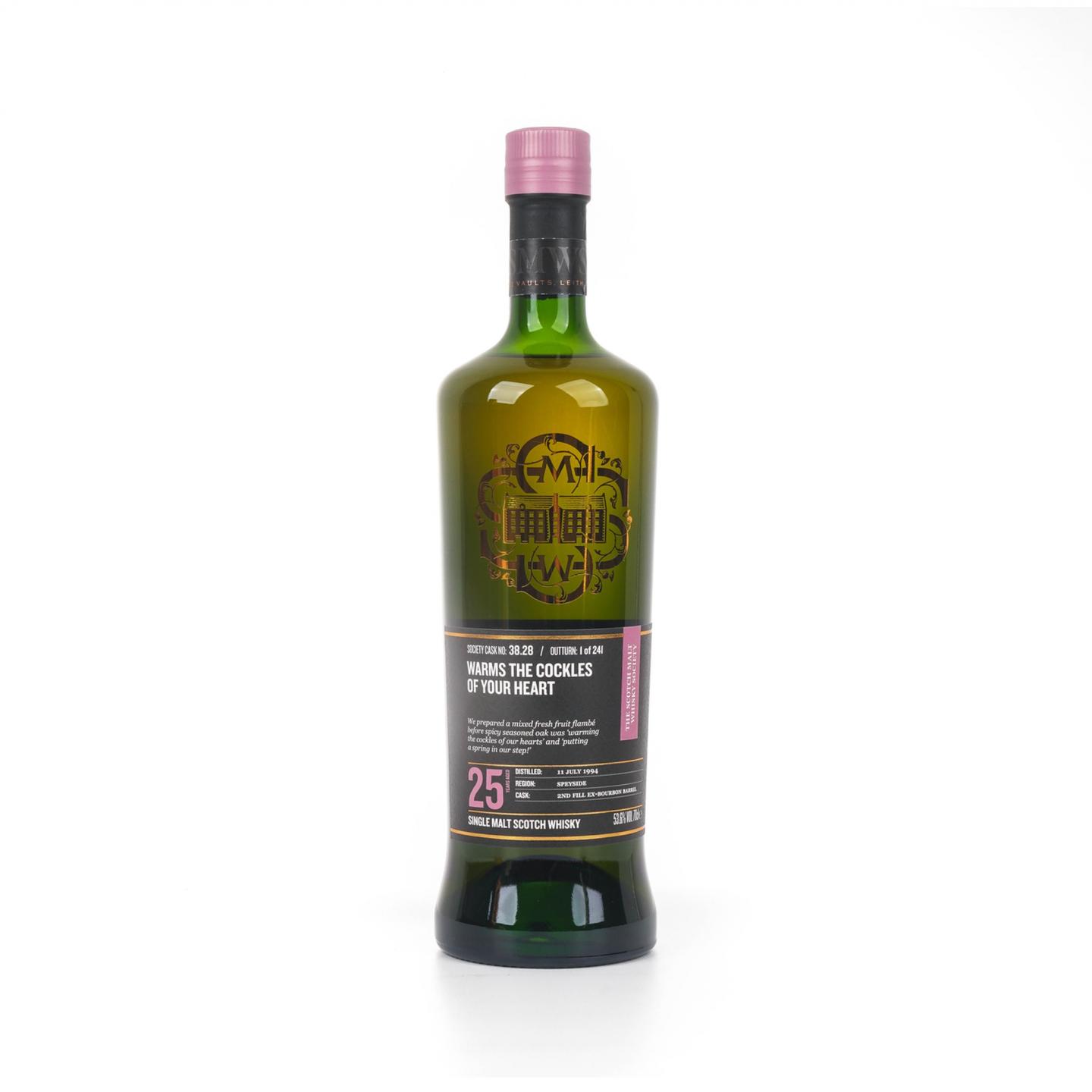SMWS 38.28 凯普多尼克 25年 1994