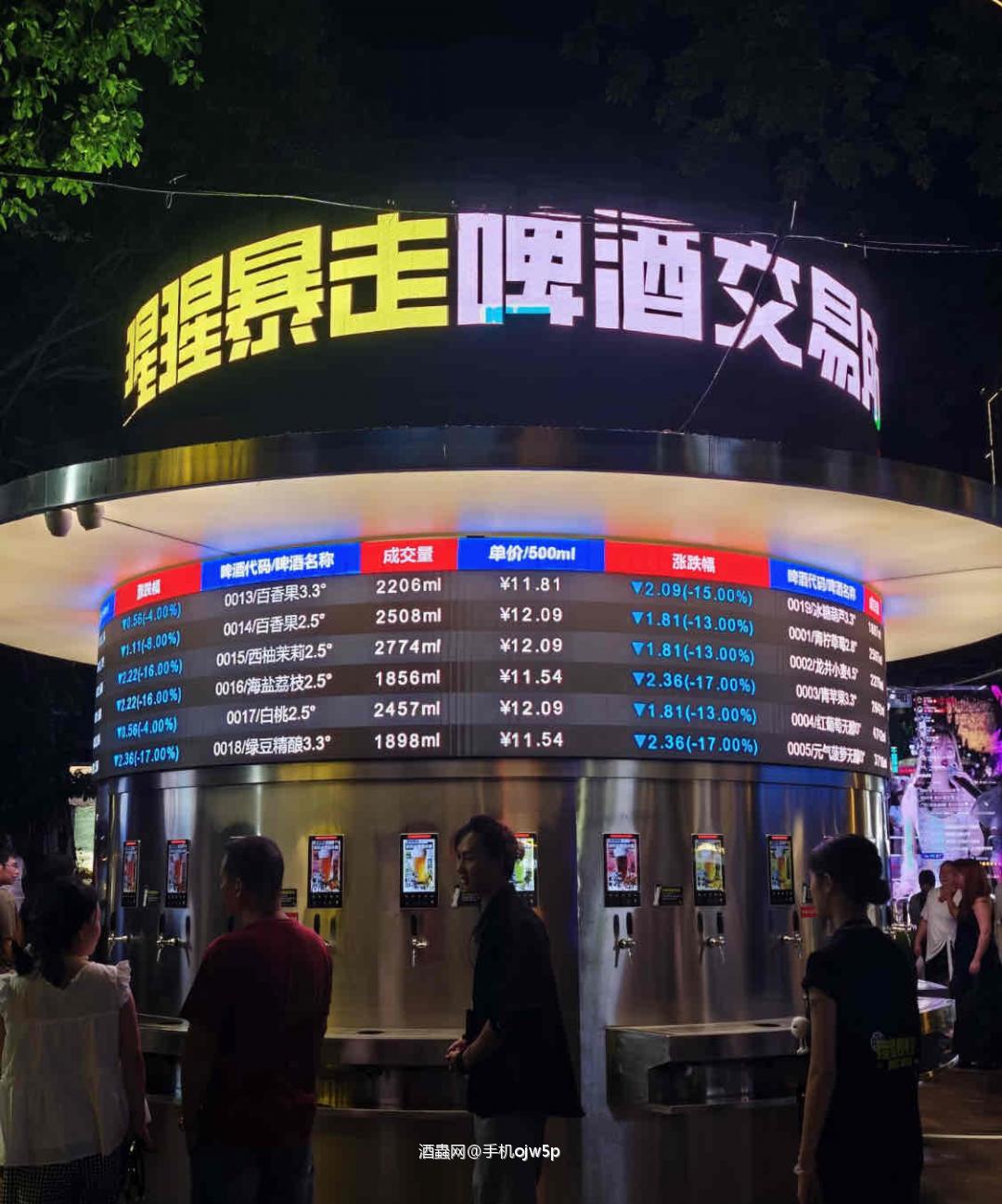 啤酒交易所