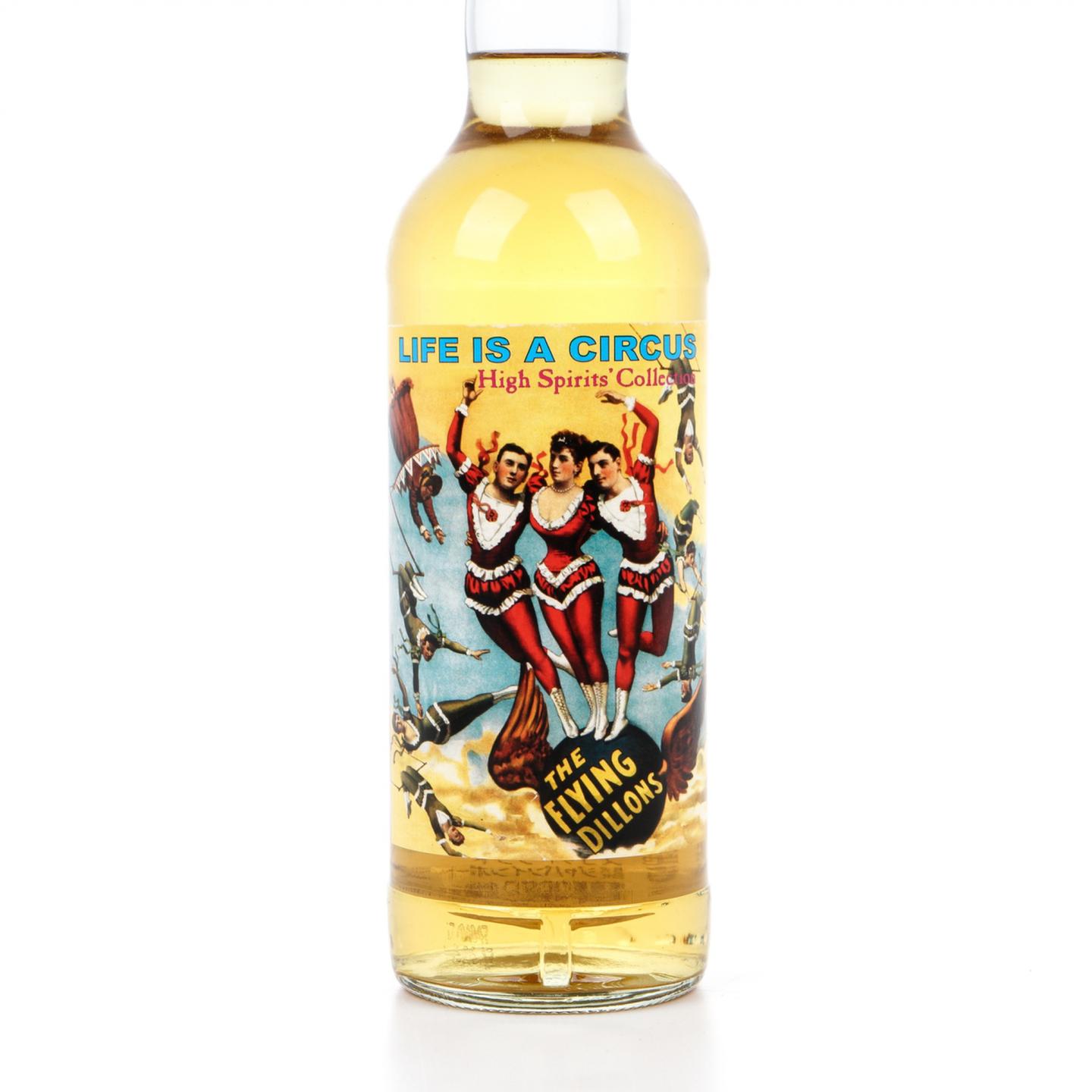 弥尔顿达夫 22年 1995-2017 High Spirits 马戏团