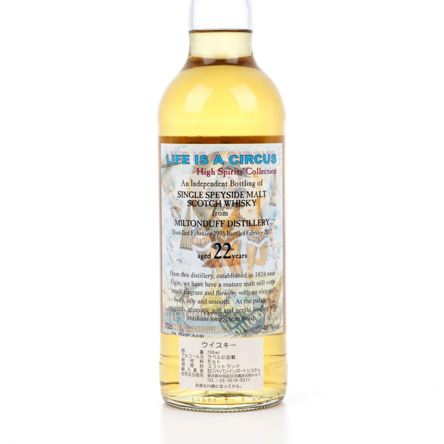 弥尔顿达夫 22年 1995-2017 High Spirits 马戏团
