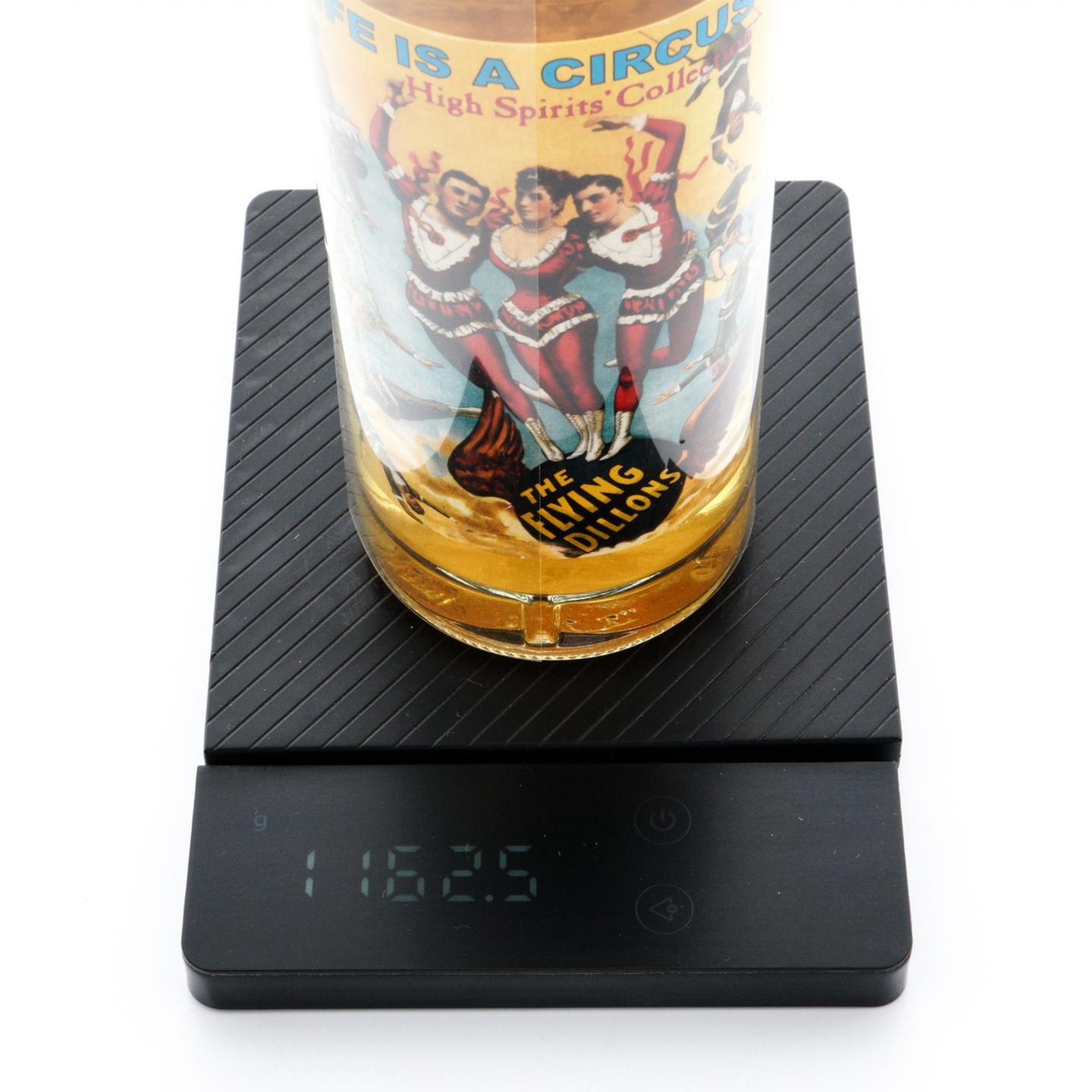 弥尔顿达夫 22年 1995-2017 High Spirits 马戏团