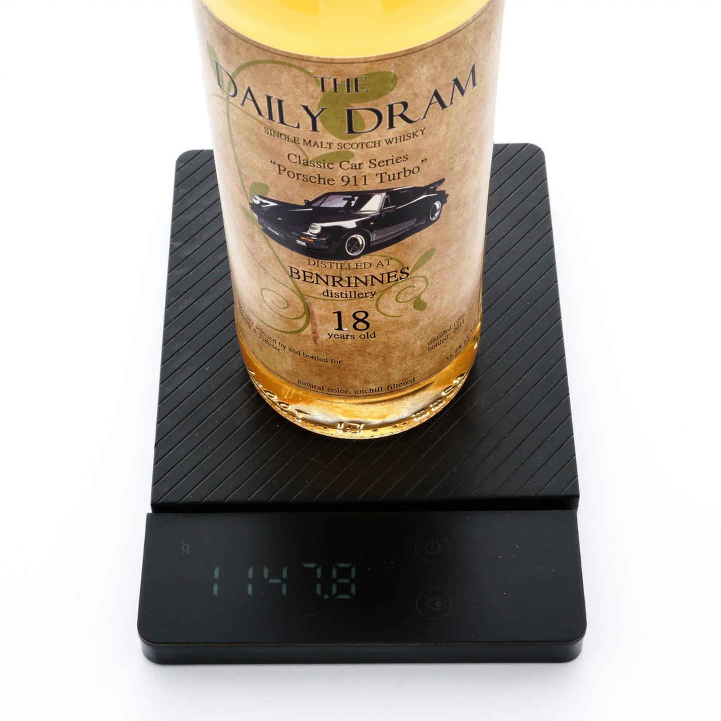 本利林 18年 1996-2014 The Daily Dram