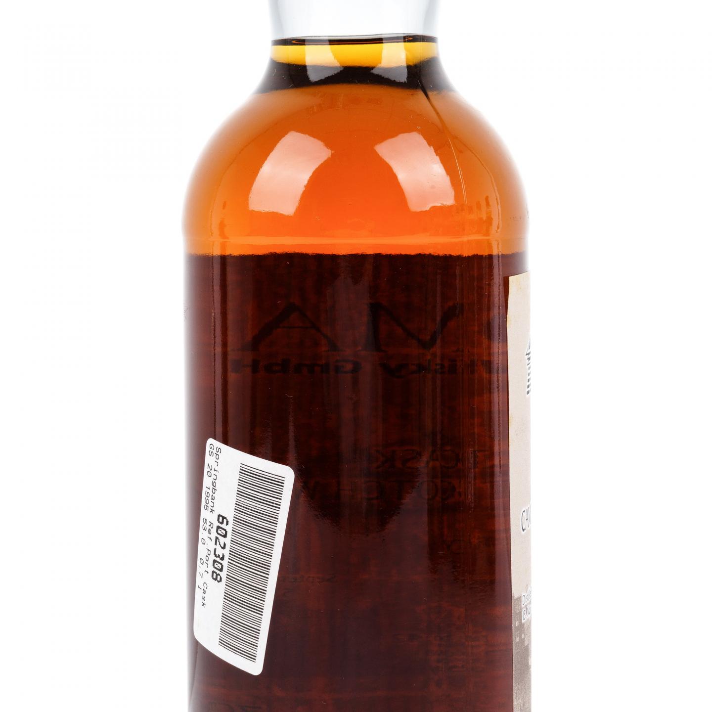 云顶 20年 1995-2015 Glenscoma