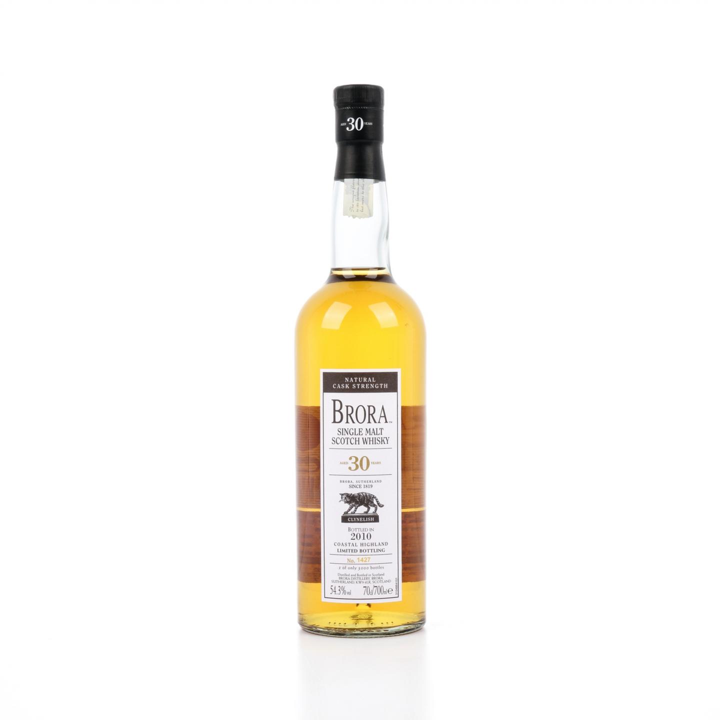 布朗拉 30年 2010 54.3%