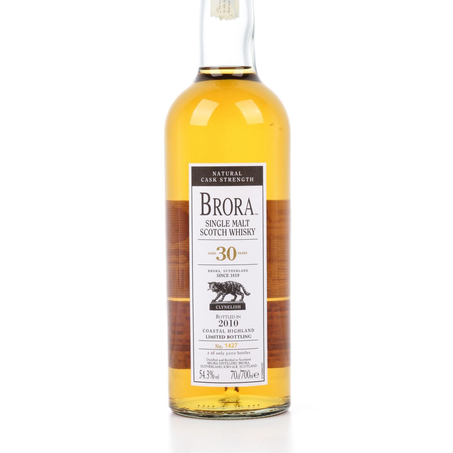布朗拉 30年 2010 54.3%
