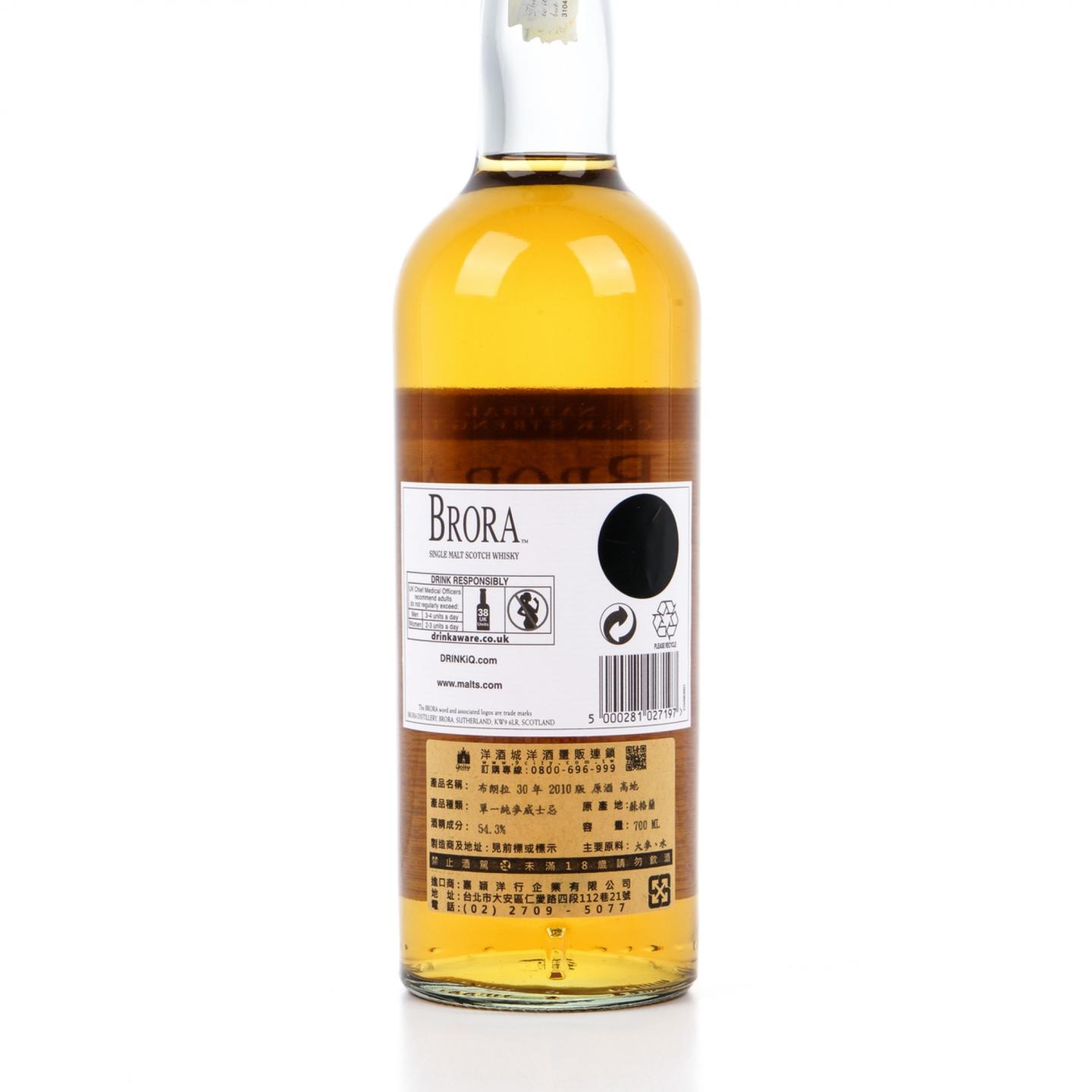 布朗拉 30年 2010 54.3%