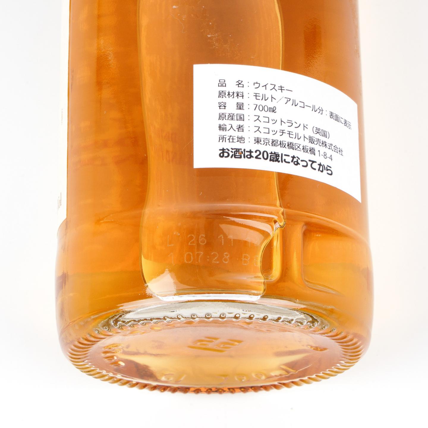高原骑士 19年 1995-2014 The Cooper's Choice