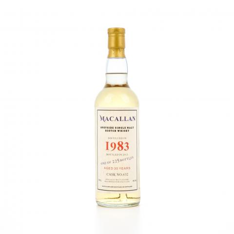 秘密斯佩塞 30年 1983-2013 Machrihanish高尔夫俱乐部
