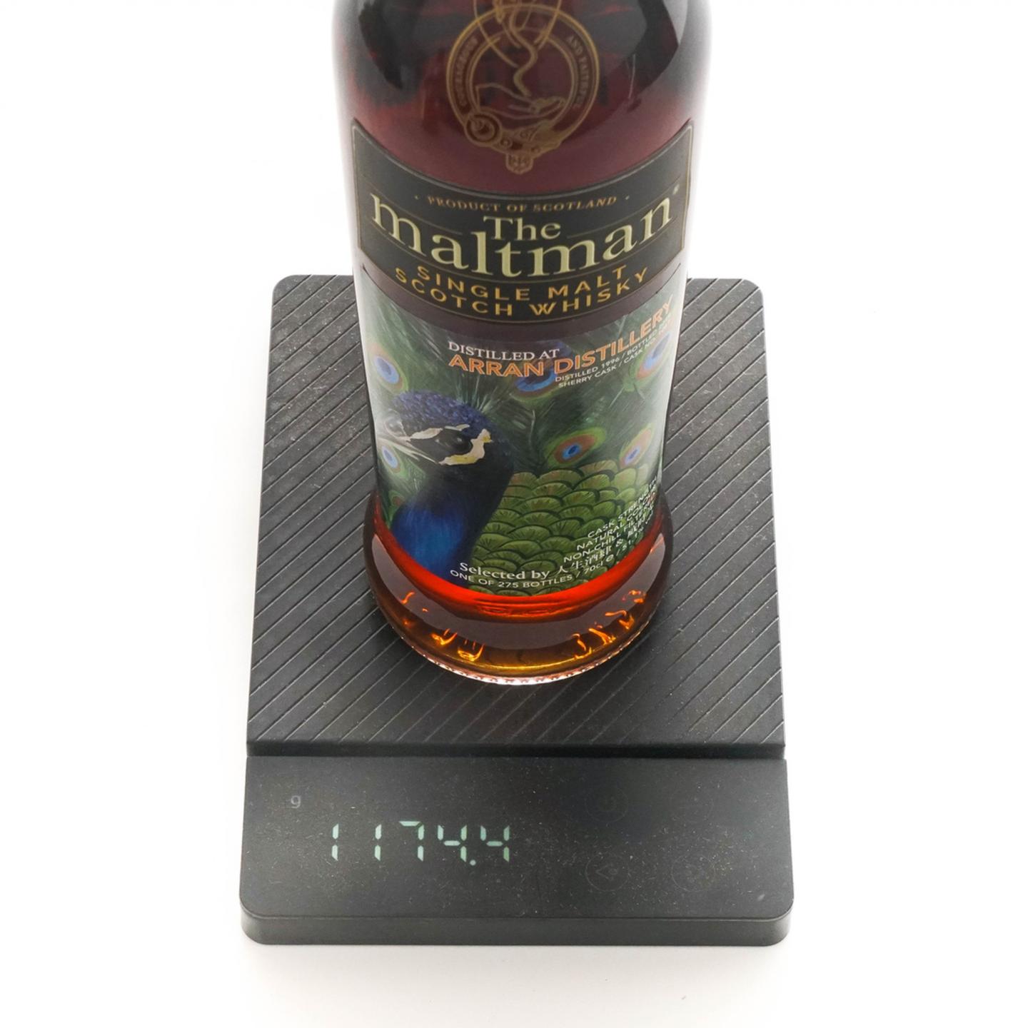 艾伦 1996-2019 MBl The Maltman
